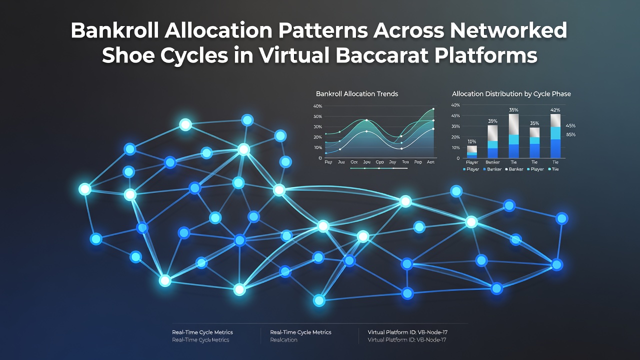 Analyse von Allokationsmustern während laufender Schuhzyklen in digitalen Baccarat-Sessions